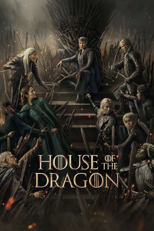 Poster for House of the Dragon.